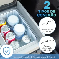 Outsunny Geleira de Compressor Portátil 55L Geleira Elétrica de Carro CC 12V/24V Temperatura até -20℃ com Tela Tátil Alça Retrátil e Rodas 71,1x46x57,1cm Preto(m-6)