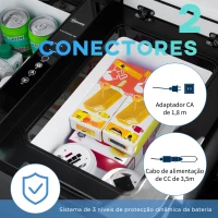 Outsunny Geleira Elétrica de Compressor Portátil 45L Geleira de Carro 12/24V CC com Temperatura de 10℃ a -22℃ Tela LCD Tátil Alças de Transporte e Rodas 63,2x42x50,8cm Cinza(m-6)