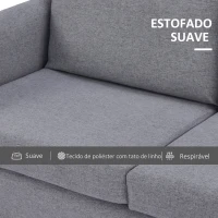 HOMCOM Sofá de 2 Lugares Estofado em Linho Sintético Sofá 2 Lugares de Sala de Estar com Almofadas Acolchoadas Apoio para os Braços e Pés de Aço 130x67x76,5cm Cinza(m-5)