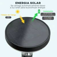 Outsunny Candeeiros de Pé de Exterior Altura 91,5cm com Luz LED Solar Sensor Crepúsculo e Brilho Variável Conjunto de 2 Candeeiros de Jardim IP44 para Pátio Parque Exterior Preto(m-5)