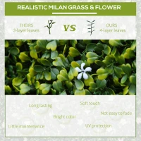 Outsunny 12PCS Artificial Boxwood Wall Panels 50cm x 50cm Grass Privacy Fence Screen Faux Hedge Greenery Backdrop Encrypted Milan Grass with White Flowers for Home Garden Backyard Balcony(m-4)