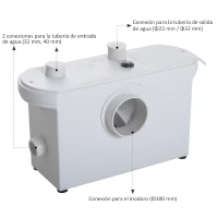 HOMCOM Bomba Trituradora de Agua Residual para Baño Lavabo o Cocina Uso Largo Triturador Sanitario de 700W con 3 Entradas 51x21x31 cm Blanco(m-6)