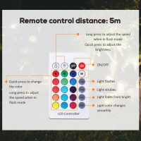 HOMCOM 30cm Cube LED Light 16 RGB Color Changing & 4 Lighting Effects IP54 Certificated Waterproof w/ Remote Control Versatile Use For Indoor Outdoor(m-4)