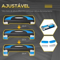 HOMCOM Step para Exercício Aeróbico Plataforma Step com Altura Ajustável em 3 Níveis com Carga Máxima 150kg para Exercício em Academia Casa 80x31x10-20cm Azul(m-4)