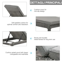 Outsunny Set 2 Sezlonguri de Gradina in PE Rattan cu Perna Captusita Gri(m-7)
