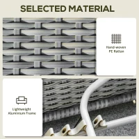 Outsunny 3 Pieces Outdoor PE Rattan Sofa Set, Patio Wicker Sectional Conversation Aluminium Frame Furniture Set, 4-Level Adjust Backrest Chaise Lounge w/ Padded Cushion, Tea Table, Mixed Grey(m-5)