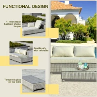 Outsunny 3 Pieces Outdoor PE Rattan Sofa Set, Patio Wicker Sectional Conversation Aluminium Frame Furniture Set, 4-Level Adjust Backrest Chaise Lounge w/ Padded Cushion, Tea Table, Mixed Grey(m-4)