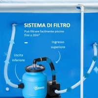 Outsunny Outusunny Pompa per Piscine 200W con Nanosfere Filtranti e Filtro a Sabbia, 50x43x25cm, Blu(m-5)