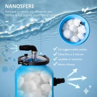 Outsunny Outusunny Pompa per Piscine 200W con Nanosfere Filtranti e Filtro a Sabbia, 50x43x25cm, Blu(m-4)