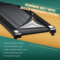 HOMCOM 1-10Km/h Folding Treadmill Machine Electric Motorised Running Machine Home Fitness Gym Indoor Use(m-7)