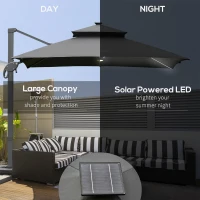 Outsunny 3 x 3(m) Aluminum Sun Square Canopy Top w/ Adjustable Pole Angle Dark Grey(m-6)