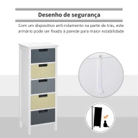 HOMCOM Cómoda de Madeira com 5 Gavetas Cómoda Auxiliar de Armazenamento com Pés Elevados Estilo Moderno para Dormitório Sala de Estar Casa de Banho 35x28x90,5cm Multicor(m-6)
