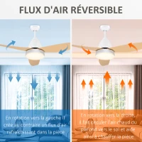 HOMCOM Ventilateur plafond avec lumiere 24 W réversible, ventilateur de plafond avec 3 pales et télécommande 6 vitesses silencieux, lampe ventilateur plafond LED Ø122 cm, pour chambre, salon, blanc(m-6)