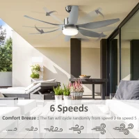 HOMCOM Reversible Ceiling Fan with Light, 6 Blades Indoor Modern Mount LED Lighting Fan with Remote Controller, for Bedroom, Living Room, Silver(m-5)