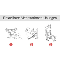 HOMCOM Multifunktion Hantelbank Kraftstation Trainingsbank mit Dip Barren 5-Fach Höhenverstellbar Dip-Station, Fitnessstation bis 150 kg einstellbar faltbar Stahl Schwarz 123,6 x56 x111cm(m-4)
