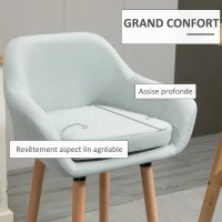 HOMCOM Tabourets de Bar Design scandinave - Lot de 2 tabourets de Bar Grand Confort avec Repose-Pieds et accoudoirs - Bois d'hévéa Lin gris(m-5)