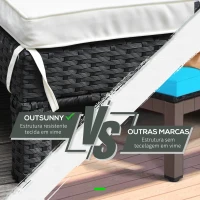 Outsunny Conjunto de Espreguiçadeiras Exterior de Vime 2 Lugares com Almofadas Acolchoadas Resistente à Água com Encosto Ajustável em 5 Níveis Suporta 220kg 196x120x28cm Preto e Branco Creme(m-7)