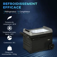 Outsunny Glacière électrique 50L portable, réfrigérateur congélateur avec lumière LED intérieure et poignées pliables - dim. 71,1L x 46l x 50,6H cm - noir et gris(m-4)