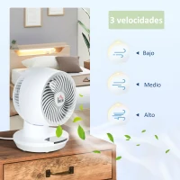 HOMCOM Ventilador de Escritorio 45 W Ventilación de Mesa con 3 Aspas Pantalla LED Oscilación de 55° 3 Velocidades Temporizador y Mando de Distancia Ø20,2x28,2 cm Blanco(m-4)