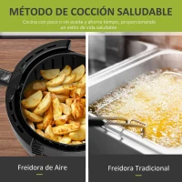 HOMCOM Freidora sin Aceite 5.5L Freidora de Aire 1700W con Pantalla LED Táctil 8 Programas Temporizador Temperatura Ajustable y Apagado Automático 41x33x37 cm Negro(m-5)