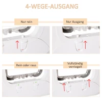PawHut Katzenklappe Magnetische Katzentür mit 4 Verschluss-Optionen, Hundeklappe Haustierklappe für Katzen und kleine Hunde,(m-4)