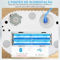 PawHut Comedouro Automático para Cães e Gatos 3,5L com Ecrã LED Temporizador Gravador de Voz Programável 4 Refeições ao Dia Tigela Removível e Lavável 20,5x25x28cm Branco(m-7)