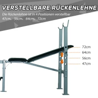 HOMCOM Wielofunkcyjna ławka treningowa ławka skośna wielofunkcyjna stacja fitness stal(m-5)