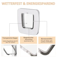 PawHut klapka dla kota, klapka dla psa, 4 sposoby zamykania, z magnesem, dla zwierząt domowych o wadze do 9 kg(m-6)