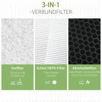 HOMCOM vervangingsfilter voor luchtreiniger H13 HEPA-filter actieve koolfilter wit + zwart 39 x 27 x 4,5 cm(m-5)