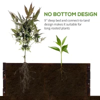 Outsunny Wooden Garden Bed Vegetable Flower Square Planter Outdoor Gardening(m-4)