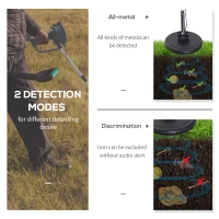 Outsunny Adjustable DISC Metal Detector Underground Gold Coin Digger Searcher Lightweight Treasure Jewelry Hunter with Waterproof Search Coil(m-6)