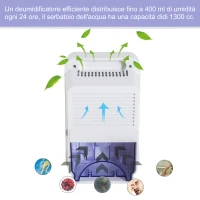 HOMCOM Deumidificatore Elettrico 48W, Silenzioso 40dB(A) Basso Consumo Certificato CE, Bianco 18.1x12.7x28.8cm 1300ml(m-6)