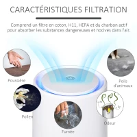 HOMCOM Purificateur d'air portable avec luminosité réglable filtre HEPA mode veille blanc(m-4)
