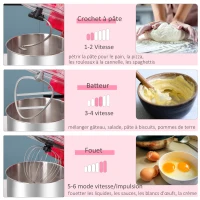 HOMCOM Robot patissier multifonctions 1200W - robot cuisine capacité XL 5,5L - 6 vitesses - batteur, couvercle anti-projections, crochet pétrisseur - transmission directe - acier inox. ABS rouge(m-4)