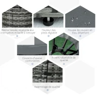 Outsunny Bain de soleil chaise longue salon de jardin exterieur modulable en résine tressée avec pare soleil pliable 5 coussins 3 oreillers 175l x 180P x 147H cm gris(m-4)