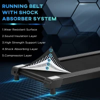 HOMCOM Banda de Alergat cu 4 Programe si Monitor LCD Negru 500W(m-8)