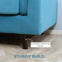 HOMCOM Divano 2 Posti Moderno con Braccioli Imbottiti, in Tessuto Effetto Velluto e Gambe in Legno, 170x90x85 cm, Blu(m-6)