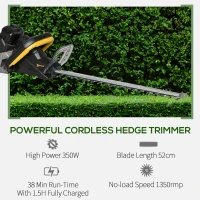 DURHAND masina de tuns gard viu fara fir, taietor electric cu reglare maner 180°, lama 52cm, capac si incarcator(m-4)