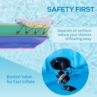 Outsunny Inflatable Kayak 2-Person Inflatable Canoe Boat Set with Air Pump, Aluminium Oars, Blue, 330 x 105 x 50 cm(m-4)