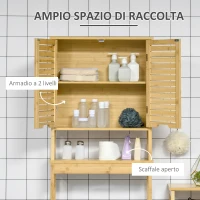 Kleankin Mobilier de baie din Bambus si MDF, Raft pentru Masina de Spalat, 60x23x173cm(m-4)