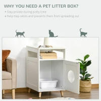 PawHut Cat Litter Box Enclosure  Decorative End Table, Cat Cave House Indoor, Wooden Cabinet with Magnetic Door, Multiple Storage Space White(m-4)