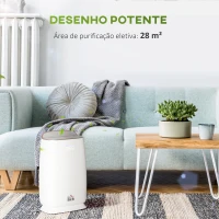 HOMCOM Purificador de Ar com Filtro HEPA de 3 Capas CADR 220 m³/h até 28 m³ Purificador de Ar com Ecrã LED 4 Velocidades Temporizador Modo Noturno e Silencioso 30x17x53cm Branco(m-4)