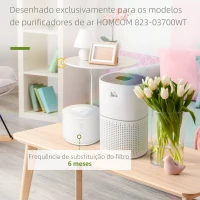 HOMCOM Filtro de Substituição H13 HEPA para Purificador de Ar com Função de Eliminar Virus Poeira e Alérgenos Filtro de Carvão Ativado para Utilização por 6 Meses 19,3x19,3x14,8cm Branco(m-4)