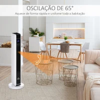 HOMCOM Aquecedor Cerâmico de Torre 1000/2000W com Controle Remoto Tela LED 3 Modos de Aquecimento Termostato Temporizador e Oscilação 65° para 25m² 21x21x73cm Branco(m-4)