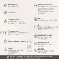 HOMCOM Aquecedor Cerâmico de Parede 1000/2000W com Controle Remoto Tela LED Termostato Temporizador e Proteção contra Superaquecimento para 25m² 56x18,5x11,5cm Branco(m-8)