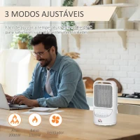 HOMCOM Aquecedor Cerâmico Portátil 2 Níveis de Potência 750W/1500W com Controle Remoto Temporizador de 12h 3 Modos de Aquecimento e Oscilação de 45° Silenciosa Ø15x28cm Branco(m-4)
