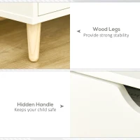 HOMCOM 99cm TV Stand Media Unit Cabinet w/ Shelves Drawers Storage Centre White(m-5)