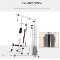 HOMCOM Gym Kraftstation Fitnessstation Multigym Fitnesscenter Fitnessgerät inkl. Gewichten Latzug Beincurl  Metall PU-Kunstleder Weiß 150 x 110 x 210 cm(m-5)