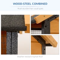 PawHut Wood & Steel Bird Cage, with Standing Pole, Nest and Slide-Out Tray - Natural Finish(m-7)