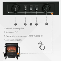 HOMCOM Cheminée électrique poêle Style néo-rétro 2 Portes Verre trempé 1000/2000 W LED luminosité réglable Acier ABS Noir(m-5)